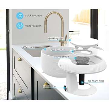 Nugget Smart Pet Drinking Fountain 2.5L for Cats & Dogs | Water Filtration | Silent Pump with Dry-Run Protection | Automatic Dish Cleansing