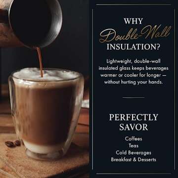 ELIXIR Double Wall 16 oz Glass Coffee Mug - Durable & Stylish