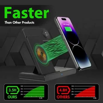 3 in 1 Wireless Charger for iPhone, Watch, AirPods