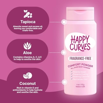 HAPPY CURVES Talc Free Comfort Powder for Chafing Relief