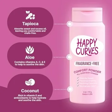 HAPPY CURVES Talc Free Comfort Powder for Chafing Relief