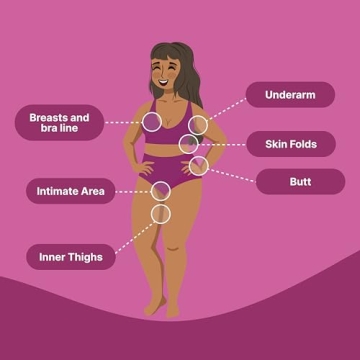 HAPPY CURVES Talc Free Comfort Powder for Chafing Relief