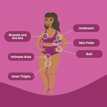 HAPPY CURVES Talc Free Comfort Powder for Chafing Relief