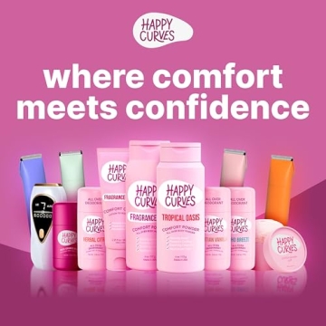 HAPPY CURVES Talc Free Comfort Powder for Chafing Relief