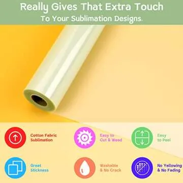 HTVRONT Clear Sublimation HTV Vinyl - 12" x 20FT for T-Shirts