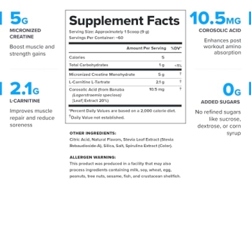 Legion Recharge Post Workout Supplement Natural Muscle Builder