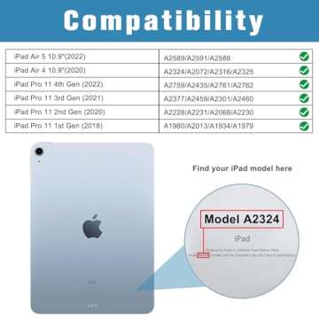 ProCase Privacy Screen Protector for iPad Air 5th 2022 / iPad Pro 11