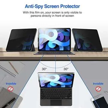 ProCase Privacy Screen Protector for iPad Air and iPad Pro 11
