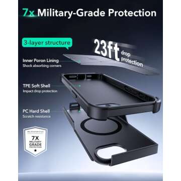 ESR for iPhone 16e Case, 23 ft Military-Grade Drop Protection, Heavy Duty Magnetic Phone Case, Compatible with MagSafe Accessories, Cyber Series, Black
