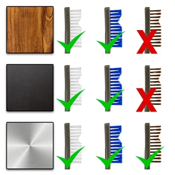 Otis Technology AP Brush Set for Firearms and More