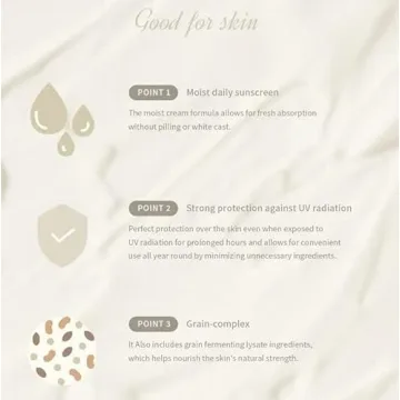 Relief Sun Organic Sunscreen SPF50 Effective Skin Protection