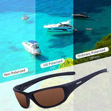 Duduma Tr8116 Polarized Sports Sunglasses for Baseball Cycling Fishing Golf Superlight Frame