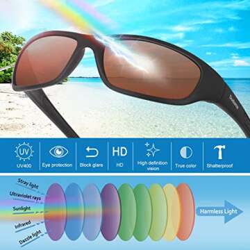 Duduma Tr8116 Polarized Sports Sunglasses for Baseball Cycling Fishing Golf Superlight Frame