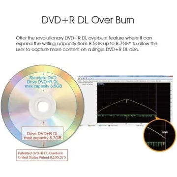 TechMagnet Desktop PC Internal DVDRW SATA 24x DVD 56x CD ROM Built-in DVD Optical Drive Device Tray Loading Reader Writer Burner Compatible with Dell, Lenovo, HP, Asus, Acer (Renewed)