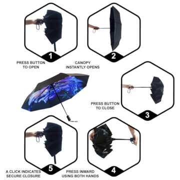 SY COMPACT Travel Windproof Automatic Umbrella