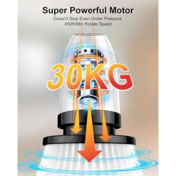 Electric Spin Scrubber, 2024 Upgrade Cordless Shower Scrubber with 8 Replaceable Brush Heads and 3 A...