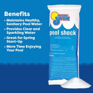 In The Swim Pool Shock – 68% Cal-Hypo Granular Sanitizer for Crystal Clear Water – Defends Again...