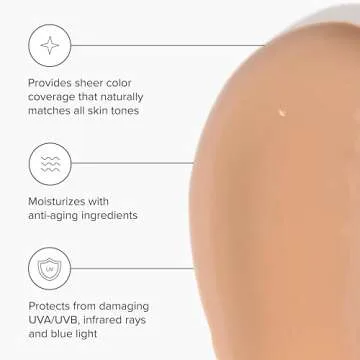 DRMTLGY Best Sellers: Eye Masks, Serum & Tinted Moisturizer
