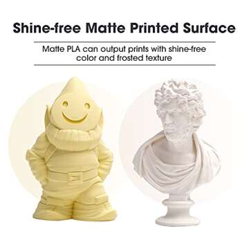 eSUN Matte PLA Filament for Stunning 3D Prints