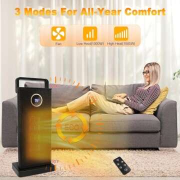 Space Heater, 1500W Portable Electric Space Heaters indoor with Thermostat, LED Display, 70° Oscill...