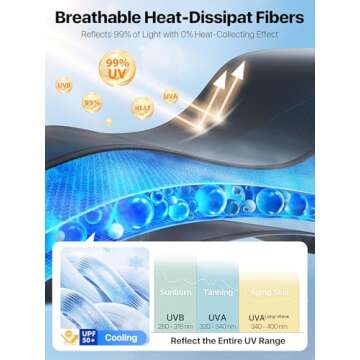 Nmoiss Car Window Shades for Ultimate UV Protection