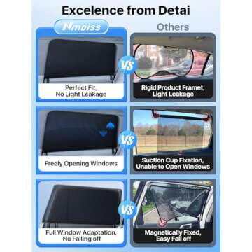 Nmoiss Car Window Shades for Ultimate UV Protection