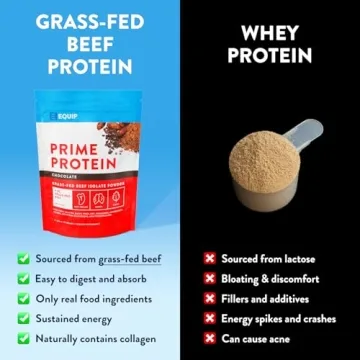 Equip Foods Prime Protein Powder Clean Beef Protein Supplement