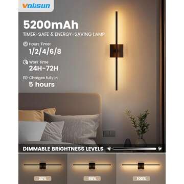 VOLISUN Rechargeable Wall Sconce Set - Modern LED Lighting