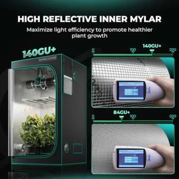 MARS HYDRO 5x5 Advanced Grow Tent, 60"x60"x80" High Reflective Mylar 1680D for Hydroponics Indoor Plant Growing, with Observation Window,Floor Tray and Smooth Zipper for TS3000/FC6500/FC-E6500/FC8000