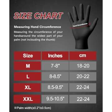 NEOTRIL Heavy Duty Nitrile Gloves | Multi-Purpose Protection