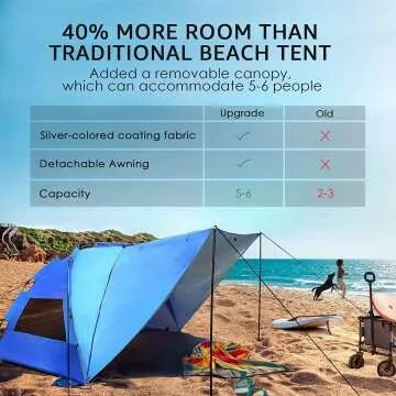 LUXCOL Portable Removable Tent | No Installation Needed