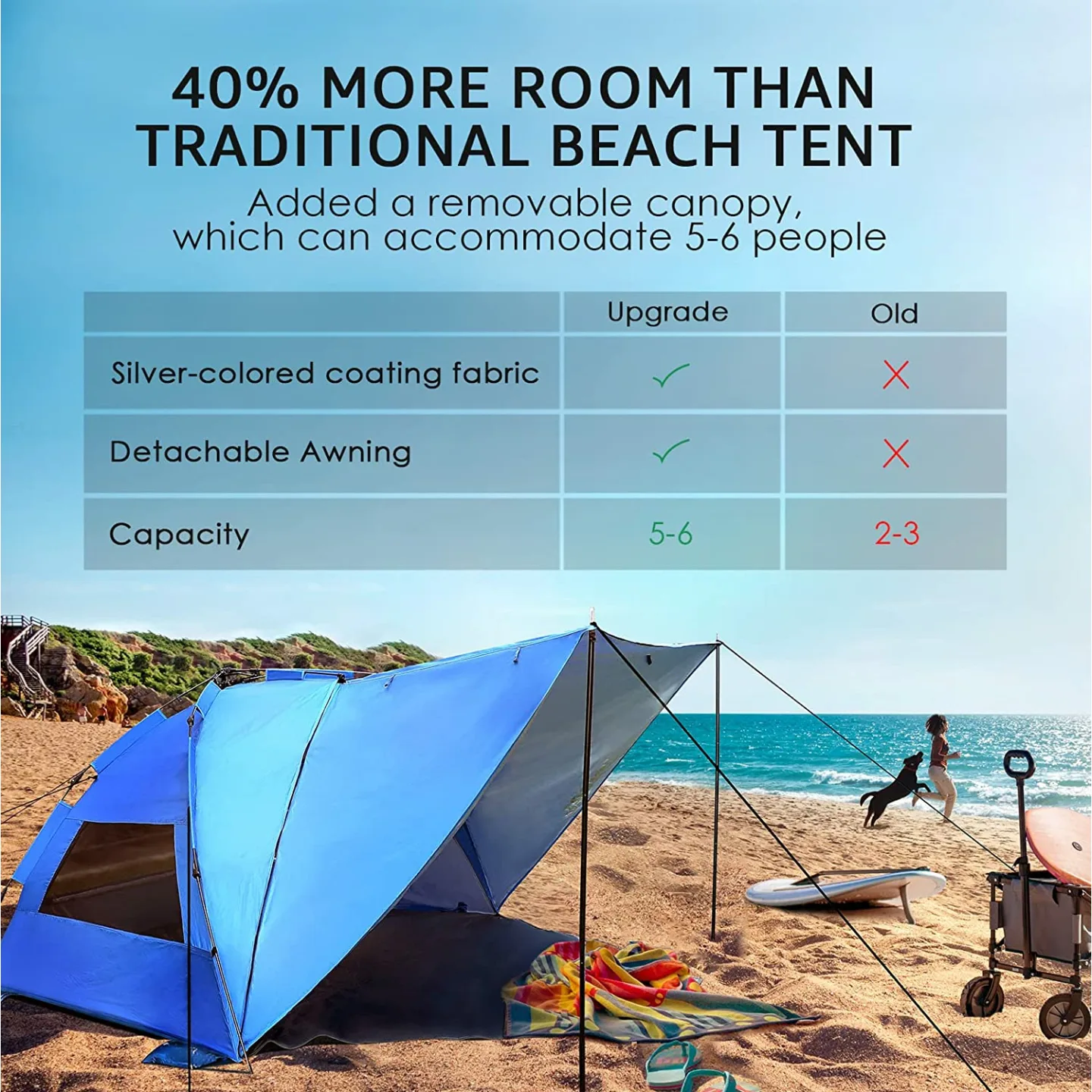 LUXCOL Portable Removable Tent | No Installation Needed