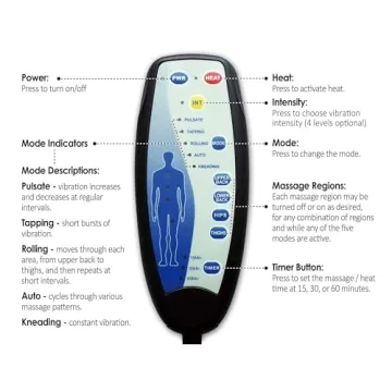 Snailax Vibration Back Massager with Heat for Ultimate Relaxation