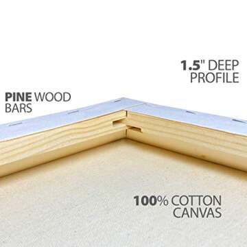 milo Stretched Artist Canvas | 48x60 inches | 2 Pack | 1.5” inch Thick Gallery Profile | 15 oz Pri...