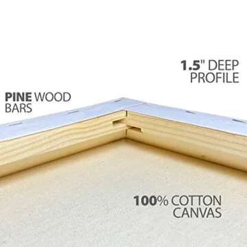 milo Stretched Artist Canvas | 48x60 inches | 2 Pack | 1.5” inch Thick Gallery Profile | 15 oz Pri...