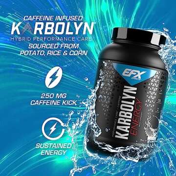 EFX Sports Karbolyn Energy | Performance Carbohydrate Powder + Caffeine | Carb Load & Energize | 250mg Caffeine | Sugar Free | 38 Servings (Neutral)