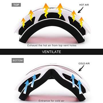 JULI Ski Goggle/Snow Snowboard Goggles for Men, Women & Youth - 100% UV Protection Anti-Fog Dual Lens(White Frame+35% VLT Citrus Orange Len)