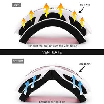 JULI Ski Goggle/Snow Snowboard Goggles for Men, Women & Youth - 100% UV Protection Anti-Fog Dual Lens(White Frame+35% VLT Citrus Orange Len)