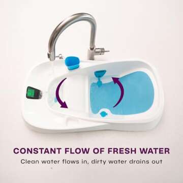 4moms Cleanwater Tub, 3-in-1 Grow-with-Me Baby Bathtub with Digital Thermometer for Newborns to Toddler