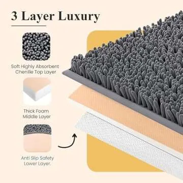 MAYSHINE Plush Shaggy Chenille Bath Mat | Extra Soft, Super Absorbent, Non-Slip Bathroom Rug | Fluffy Microfiber, Area Rug Sets for Bathroom Floor, Kitchen, Living Room | 32"x20" | Spa Blue