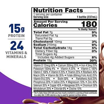 BOOST Women Balanced Nutritional Drink, Rich Chocolate, 8 fl oz (Pack of 24)