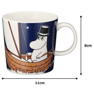 Arabia Moomin Mug 10oz Moominpappa Deep Blue