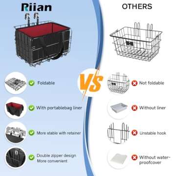 Bike Basket Front,Foldable Bike Basket,Bike Baskets for Adult Bikes Quick Folding No-Detachment Design,Multi-Scenario Use,Suitable for Most Bikes,Easy to Assemble and Carry
