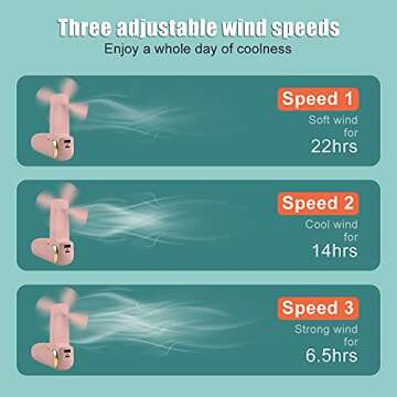 ideapro Pocket Handheld Fan Mini Portable Fan with Lanyard, 2000 mAh USB Rechargeable Mini Fan, Batteries Operated Handheld Fan with 3 Speeds Power Bank Flashlight Function for Home Outdoor Travel