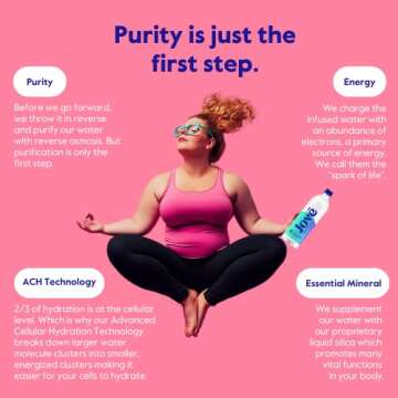 Jove Alkaline pH Water, Skin & Cellular Hydration, pH 9.5+, Refreshing, Great Taste, 1 Liter (Pack of 12)