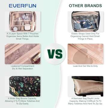 Everfun Hanging Travel Toiletry Bag for Women Traveling With Leakproof Compartment Makeup Cosmetic O...