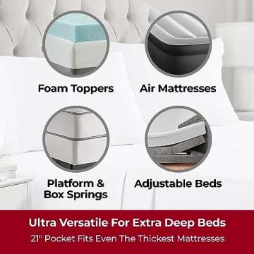 Mellanni Extra Deep Full Sheets - 4 PC Iconic Collection Bedding - Hotel Luxury, Ultra Soft, Cooling...