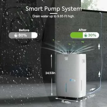 Waykar 150 Pints 7,000 Sq. Ft Energy Star Dehumidifier with Pump for Commercial and Industrial Large Room, Basement, Home, Storage, Warehouse with Drain Hose and Water Tank