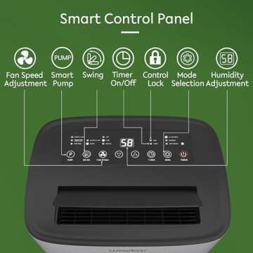 Waykar 150 Pints 7,000 Sq. Ft Energy Star Dehumidifier with Pump for Commercial and Industrial Large Room, Basement, Home, Storage, Warehouse with Drain Hose and Water Tank