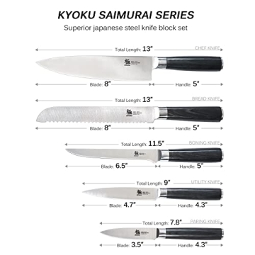 Premium KYOKU 5-Knife Set for Chefs and Home Cooks